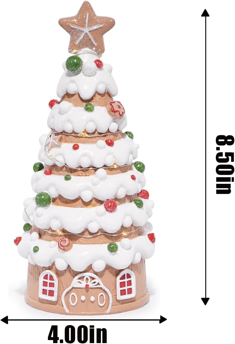 Gingerbread House Decor - Image 2