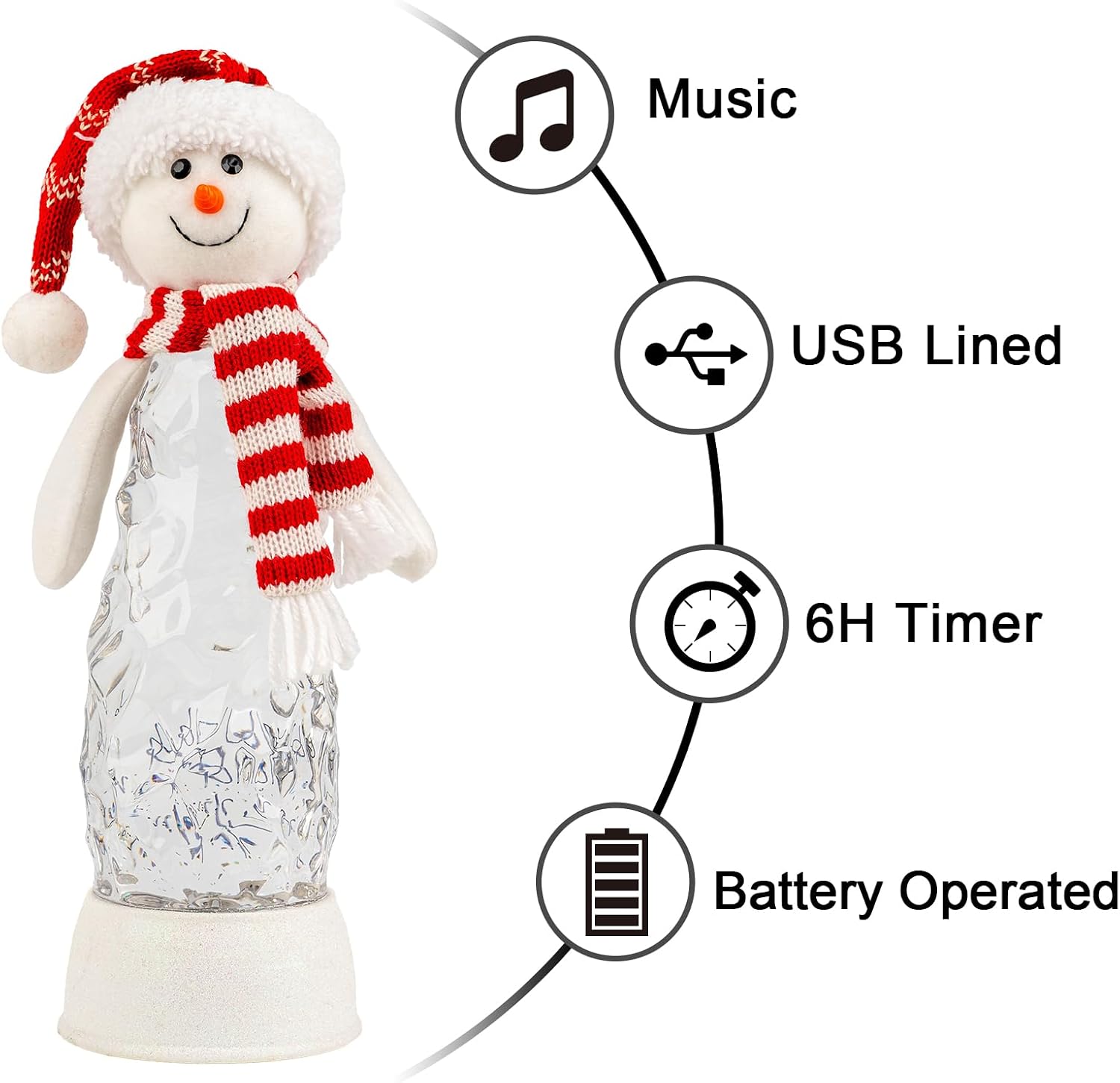 Snowman Water Lantern - Image 5